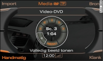 Dvd - volledig beeld